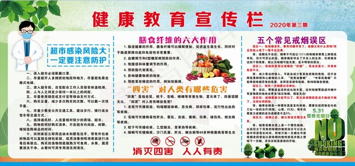 健康教育宣传栏2020第三期图片