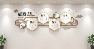 廉政文化墙图片