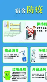 宿舍防疫图片 宿舍防疫图片