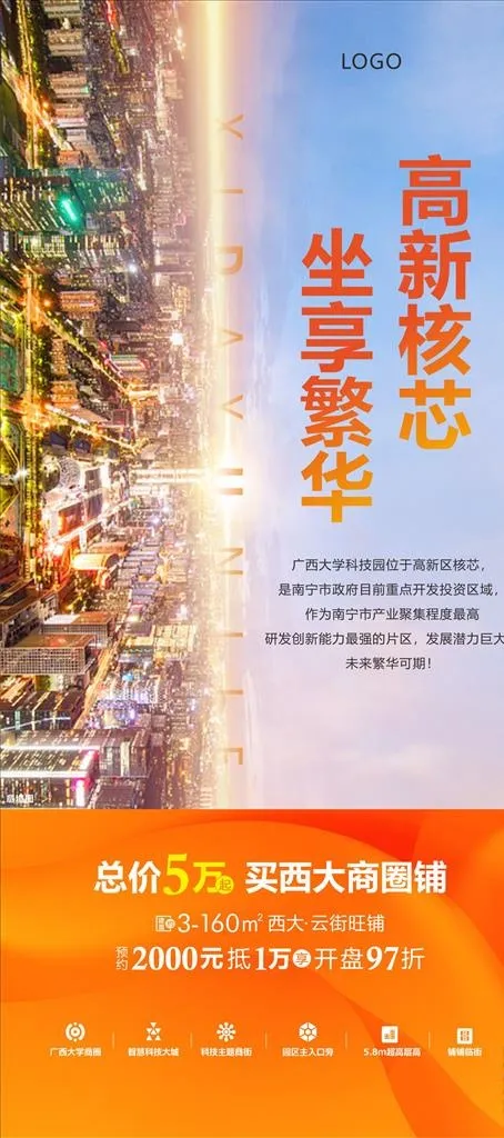 地产 地段图片cdr矢量模版下载