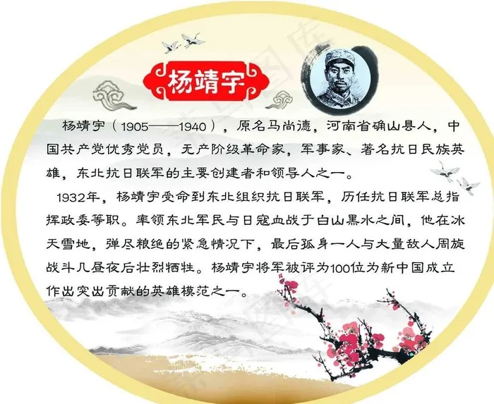 杨靖宇 校园文化 展板图片psd模版下载