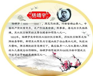 杨靖宇 校园文化 展板图片
