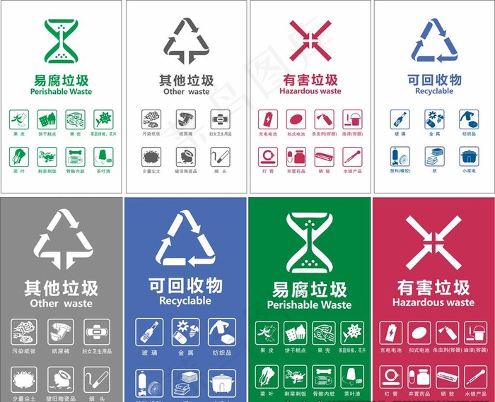 2020年新版垃圾分类图标图片