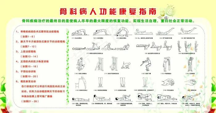 骨科病人功能康复指南图片(5906X3281(DPI:300))psd模版下载