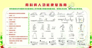 骨科病人功能康复指南图片