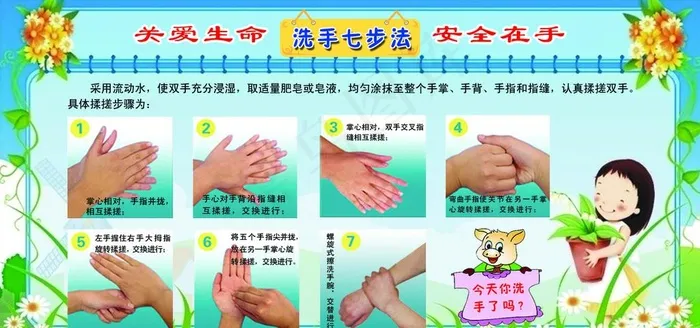 洗手法图片psd模版下载