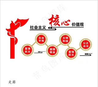 *核心价值观图片