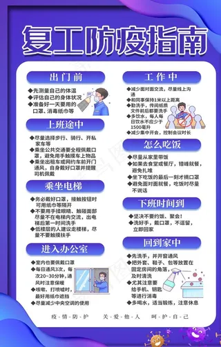复工指南图片