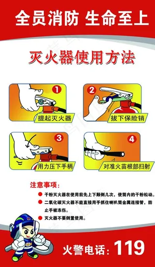 灭火器使用方法图片