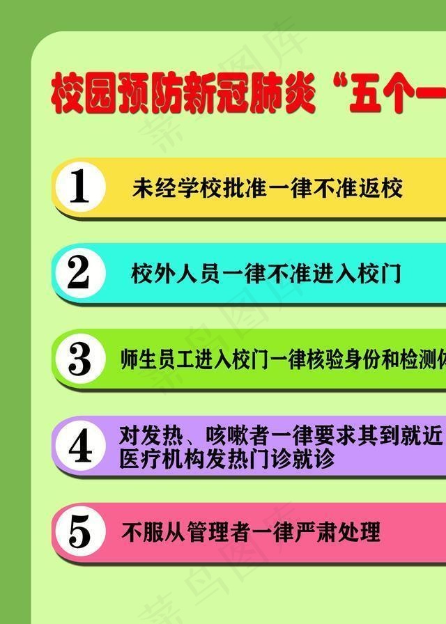 校园防疫五个一律图片psd模版下载