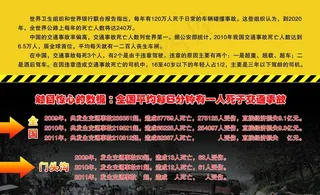 交通事故数据展板图片