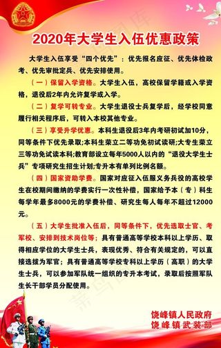 征兵入伍政策海报图片