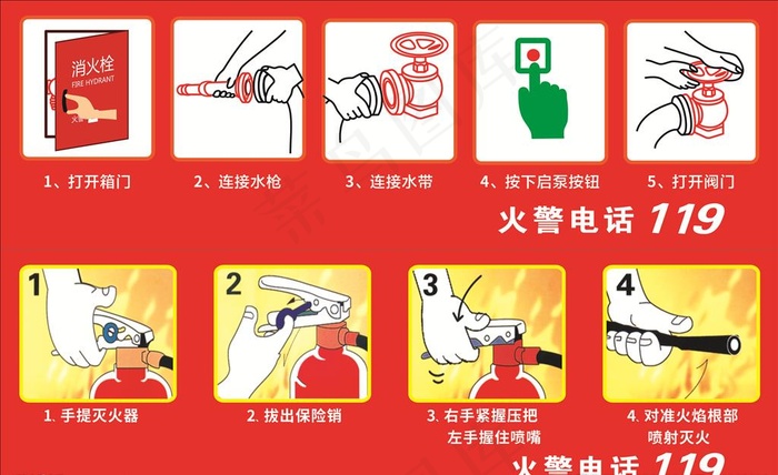 消防栓使用方法灭火器使用方法图片cdr矢量模版下载
