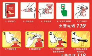 消防栓使用方法灭火器使用方法图片