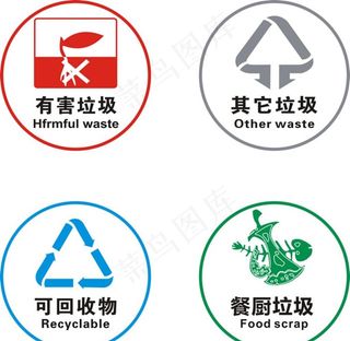 垃圾回收图片