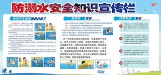 溺水宣传栏图片