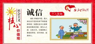 核心价值观  诚信图片