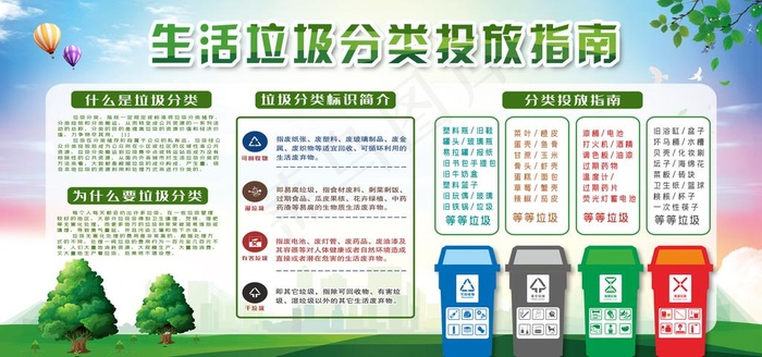 垃圾分类图片(4724X2657(DPI:150))psd模版下载