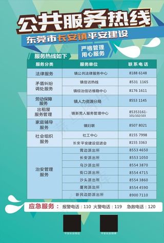 平安建设公用服务热线宣传海报图片