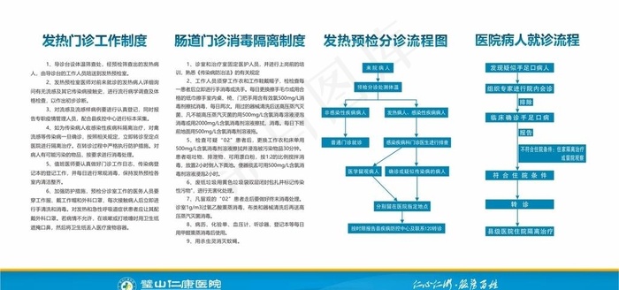 发热门诊工作制度图片cdr矢量模版下载