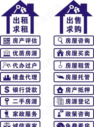 房屋中介地产logo图片