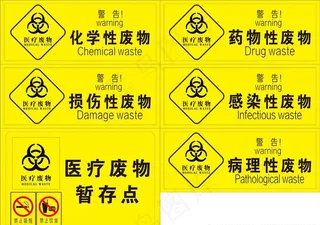 医疗废物图片