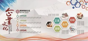 企业文化 发展历程 文化展板图片