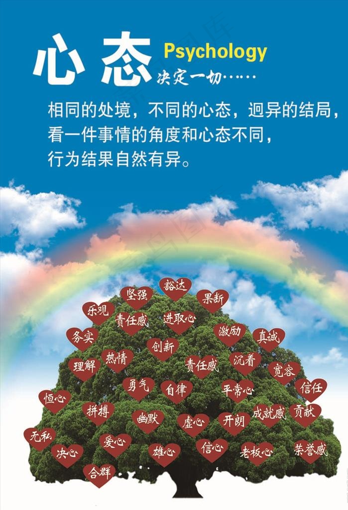 心态图片