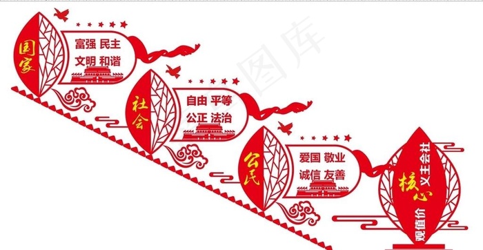 创意 中国风 * 核心价图片cdr矢量模版下载