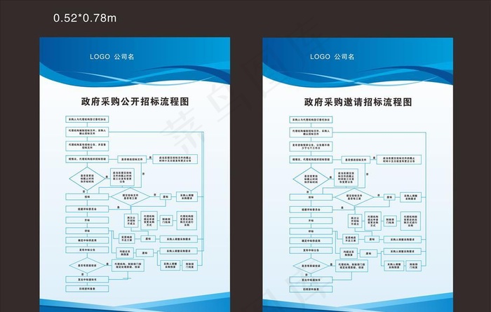 *采购公开招标流程图图片cdr矢量模版下载