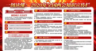 两会图片