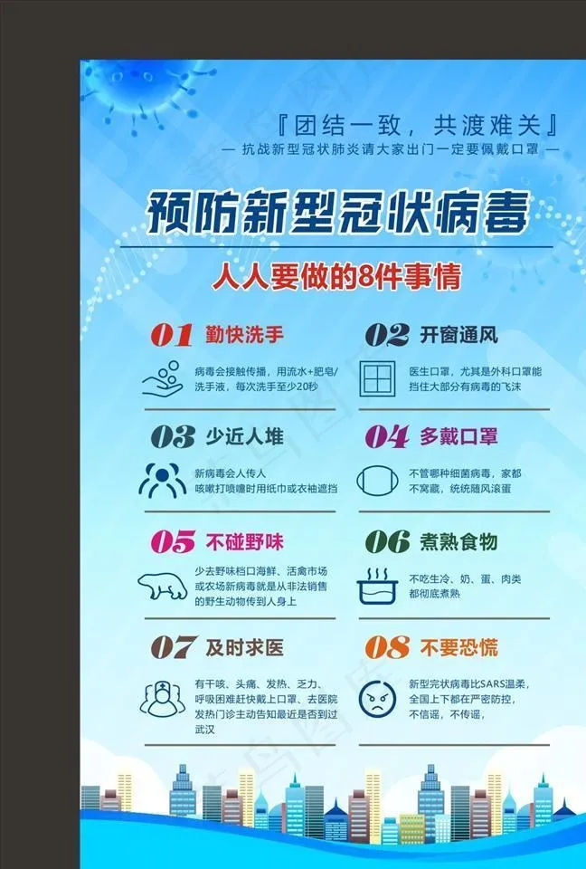 防疫海报   防疫8件事情图片cdr矢量模版下载
