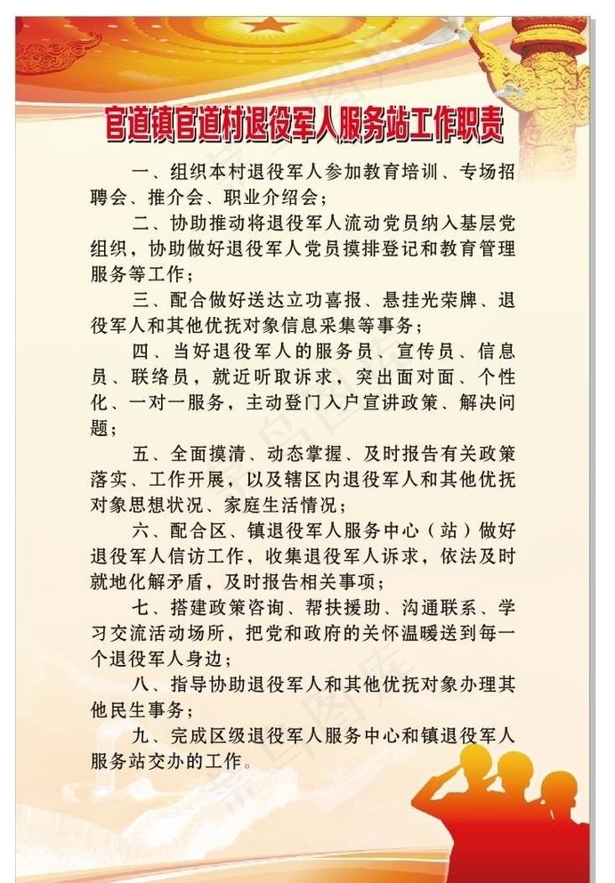 退役军人制度图片cdr矢量模版下载
