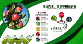 农业展板图片