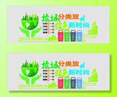垃圾分类环保文化墙图片