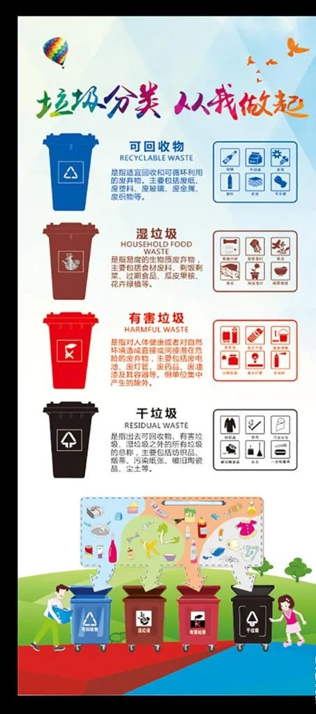 垃圾分类展架图片cdr矢量模版下载
