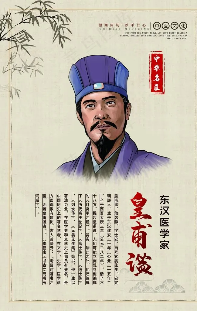 古代名医介绍图片(2362X3552(DPI:100))psd模版下载