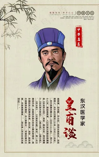 古代名医介绍图片