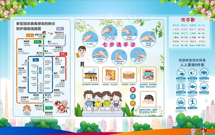防疫展板图片