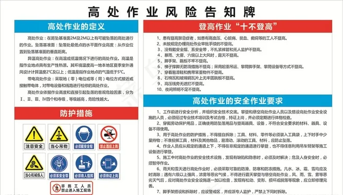 高处作业风险告知牌图片cdr矢量模版下载