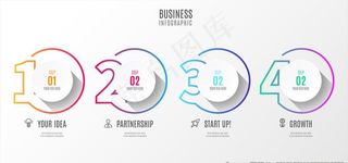 彩色PPT数据图表模板设计图片