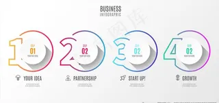 彩色PPT数据图表模板设计图片