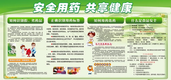 安全用药图片(7087X3543(DPI:150))psd模版下载