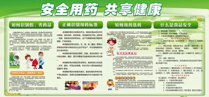 安全用药图片(7087X3543(DPI:150))psd模版下载