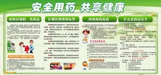 安全用药图片