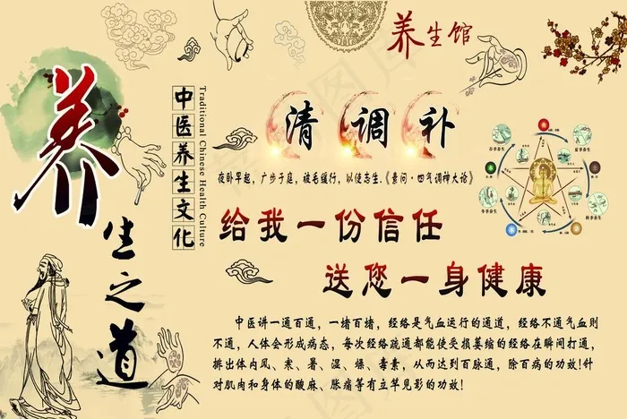 养生之道图片(8504X5953(DPI:72))psd模版下载