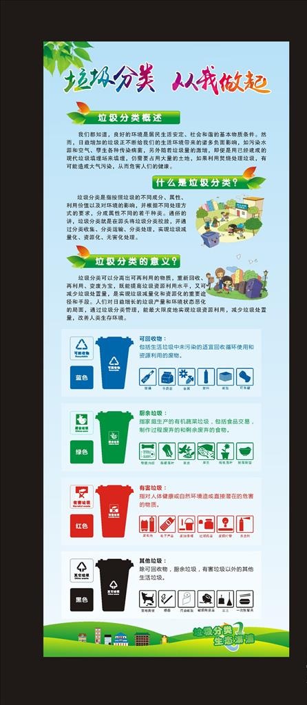垃圾分类展架图片