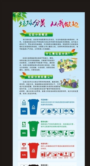 垃圾分类展架图片