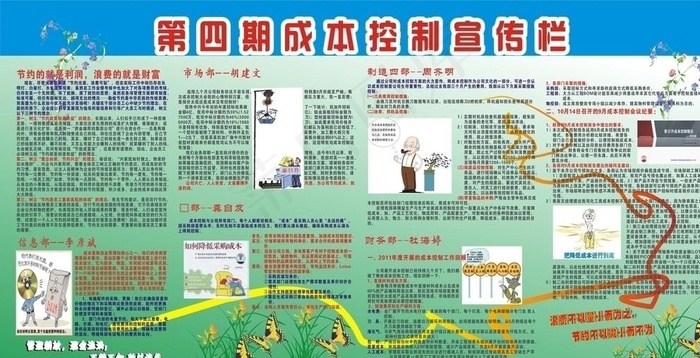 成本控制宣传栏图片cdr矢量模版下载