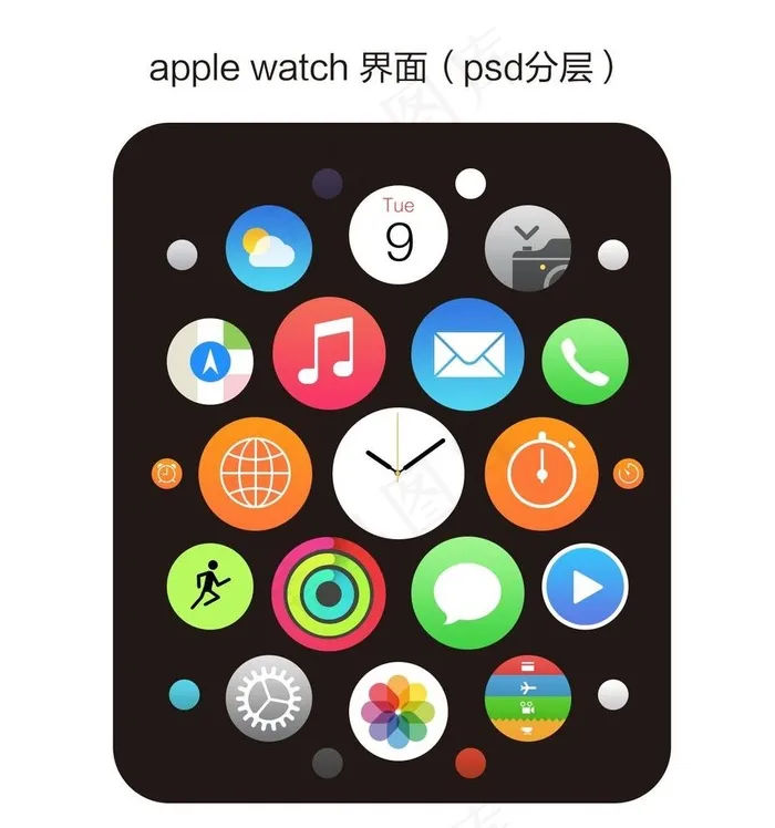 apple watch界面图片(1370X1512(DPI:144))psd模版下载